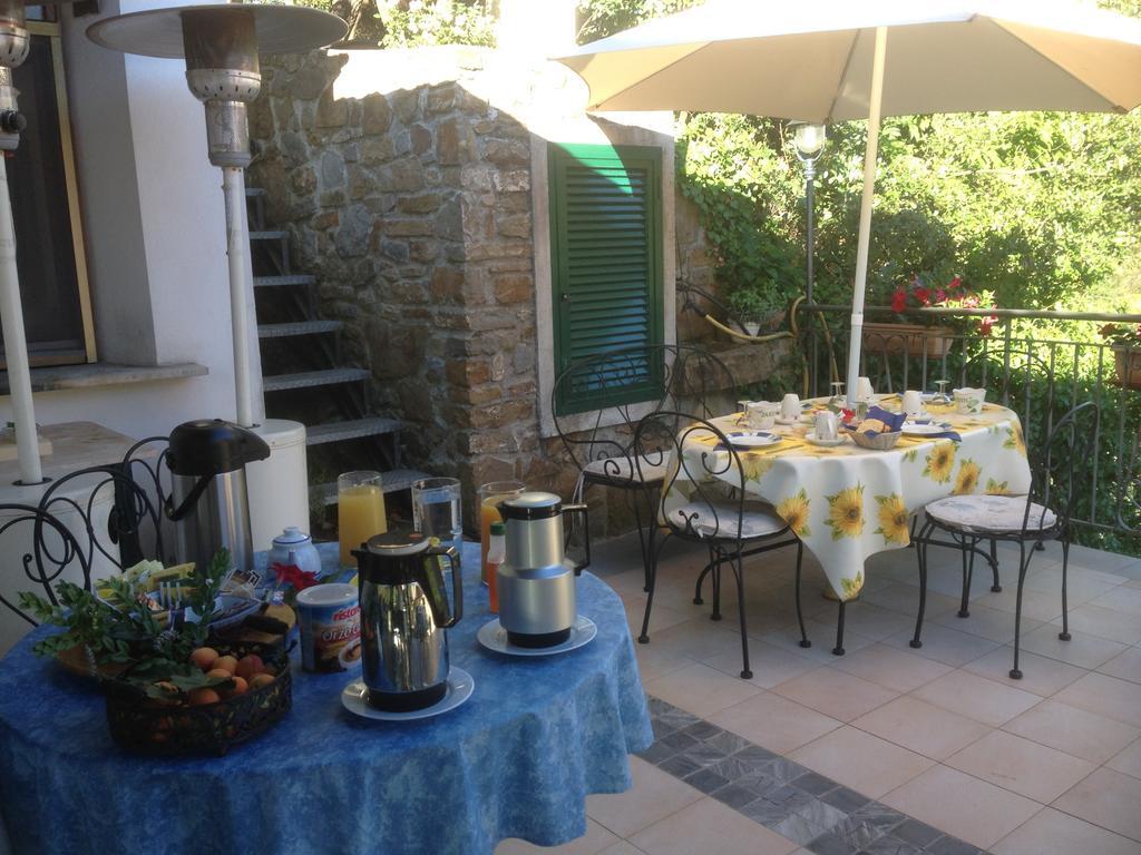 Farm stay Il Rifugio Di Artemide Agriturismo Perinaldo